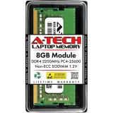 TOP 7 브랜드 게이밍 데스크탑 PC 추천 추천 모델 HP Victus 15 15-fa0025nr 게이밍 노트북용 A-Tech 16GB 키트 2x8GB RAM | DDR4 3200MHz PC4-25600 SODIMM 1.2V 26